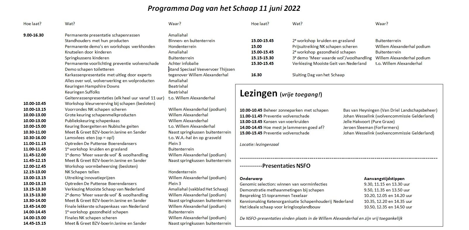 programma 2022